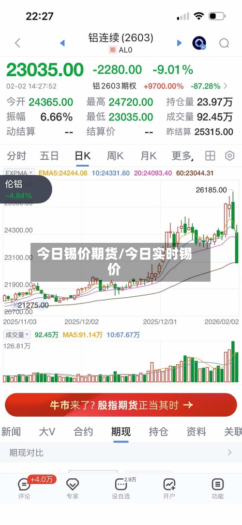 今日锡价期货/今日实时锡价