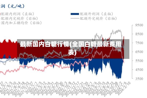 最新国内白糖行情(全国白糖最新费用表)
