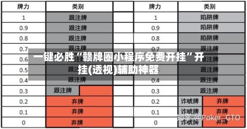 一键必胜“赣牌圈小程序免费开挂”开挂(透视)辅助神器-第2张图片