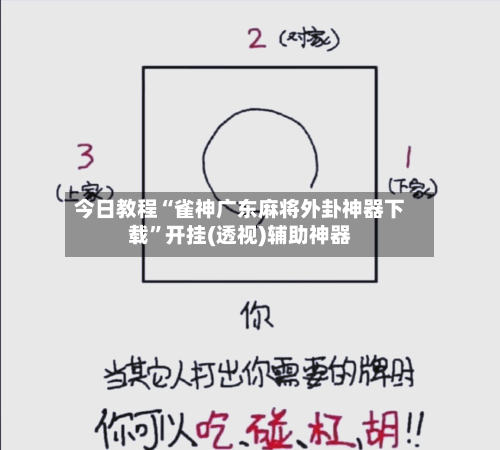 今日教程“雀神广东麻将外卦神器下载”开挂(透视)辅助神器-第2张图片