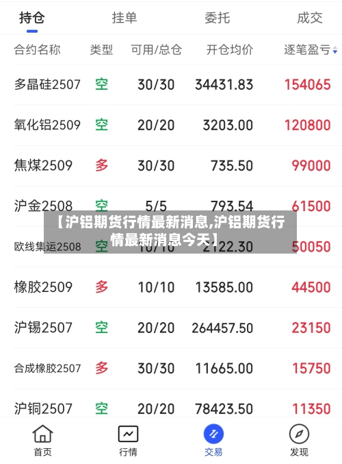【沪铝期货行情最新消息,沪铝期货行情最新消息今天】-第3张图片