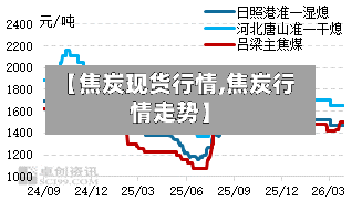 【焦炭现货行情,焦炭行情走势】-第2张图片