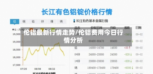 伦铝最新行情走势/伦铝费用今日行情分析-第2张图片