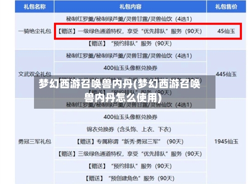 梦幻西游召唤兽内丹(梦幻西游召唤兽内丹怎么使用)-第2张图片