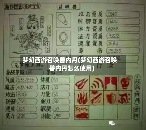 梦幻西游召唤兽内丹(梦幻西游召唤兽内丹怎么使用)-第3张图片