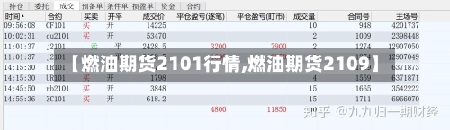 【燃油期货2101行情,燃油期货2109】-第2张图片