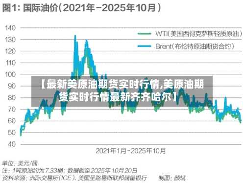 【最新美原油期货实时行情,美原油期货实时行情最新齐齐哈尔】-第2张图片