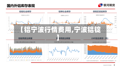 【铝宁波行情费用,宁波铝锭】