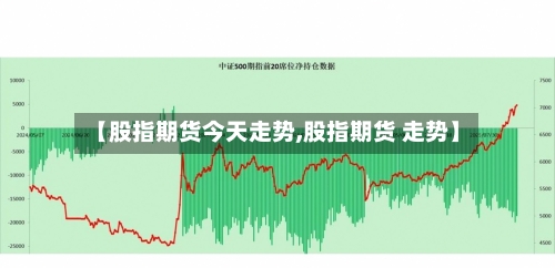 【股指期货今天走势,股指期货 走势】-第2张图片