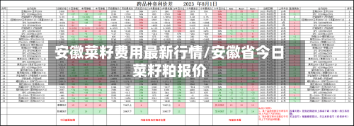 安徽菜籽费用最新行情/安徽省今日菜籽粕报价-第2张图片