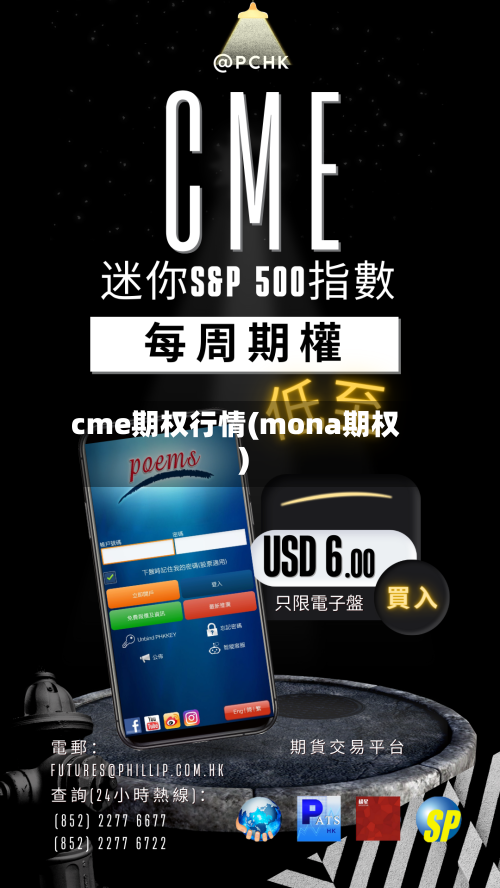cme期权行情(mona期权)-第2张图片
