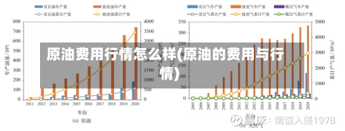 原油费用行情怎么样(原油的费用与行情)-第2张图片