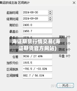 海证期货行情交易(海证期货官方网站)-第3张图片