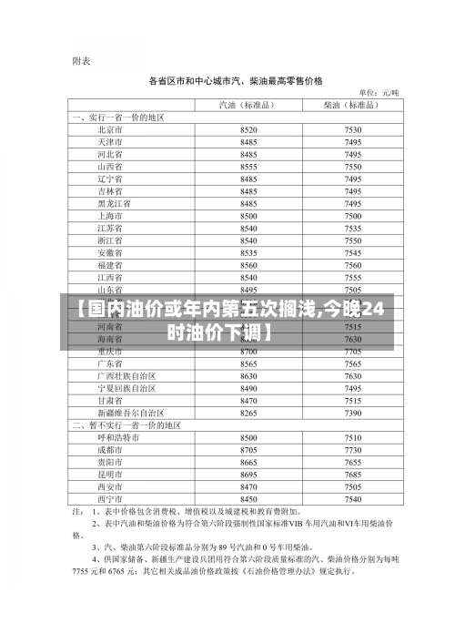 【国内油价或年内第五次搁浅,今晚24时油价下调】