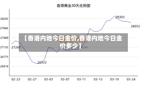 【香港内地今日金价,香港内地今日金价多少】