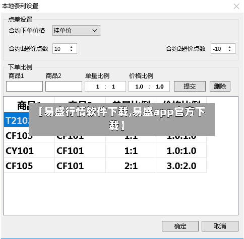【易盛行情软件下载,易盛app官方下载】-第2张图片
