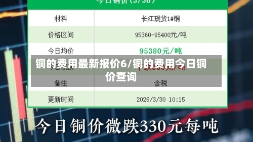 铜的费用最新报价6/铜的费用今日铜价查询