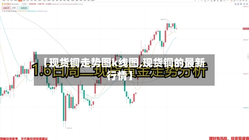 【现货铜走势图k线图,现货铜的最新行情】-第2张图片