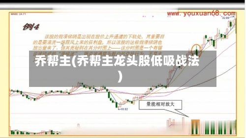 乔帮主(乔帮主龙头股低吸战法)-第2张图片