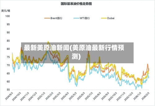 最新美原油新闻(美原油最新行情预测)-第2张图片
