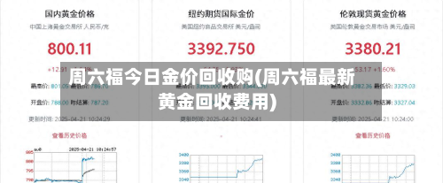 周六福今日金价回收购(周六福最新黄金回收费用)