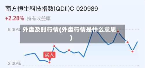 外盘及时行情(外盘行情是什么意思)-第3张图片