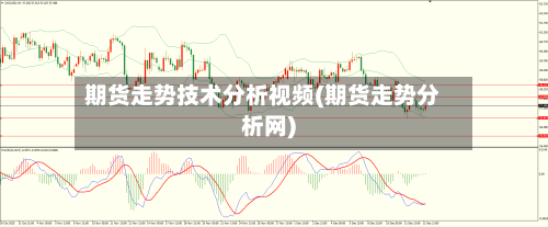 期货走势技术分析视频(期货走势分析网)