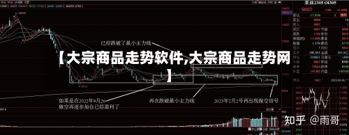 【大宗商品走势软件,大宗商品走势网】-第2张图片