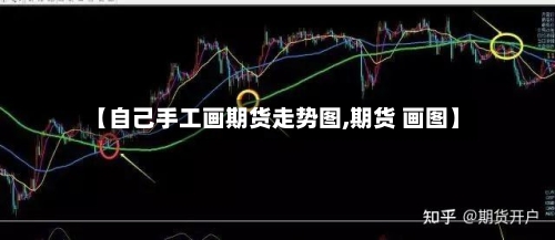 【自己手工画期货走势图,期货 画图】-第3张图片