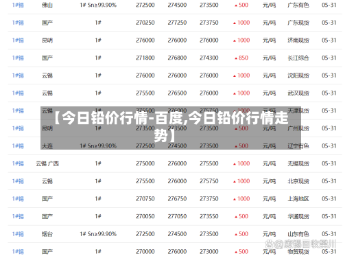 【今日铅价行情-百度,今日铅价行情走势】