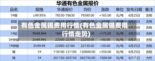 有色金属锡费用行情(有色金属锡费用行情走势)-第2张图片