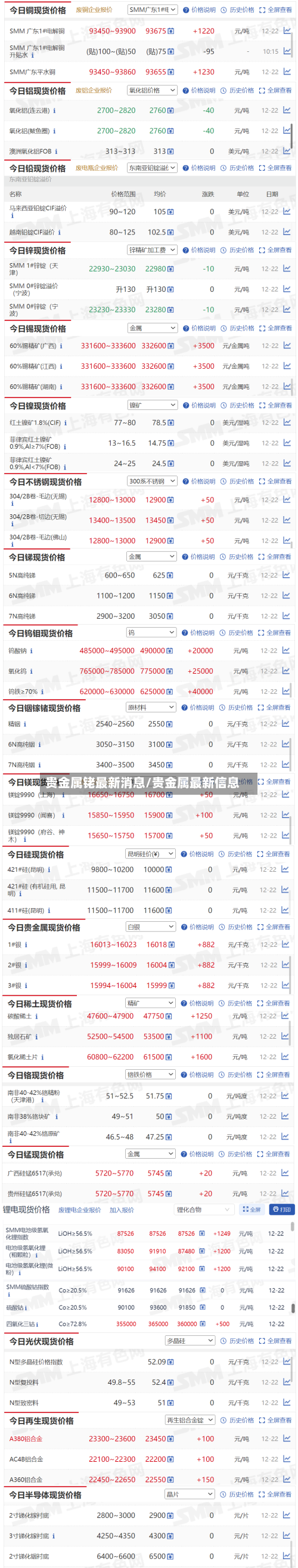 贵金属铑最新消息/贵金属最新信息-第2张图片