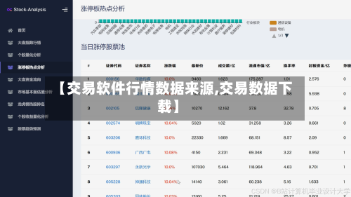 【交易软件行情数据来源,交易数据下载】-第3张图片