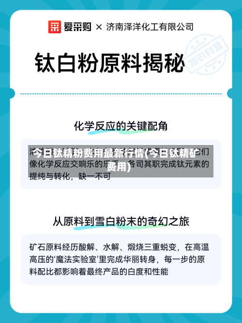 今日钛精粉费用最新行情(今日钛精矿费用)