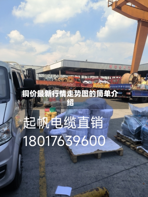 铜价最新行情走势图的简单介绍-第2张图片