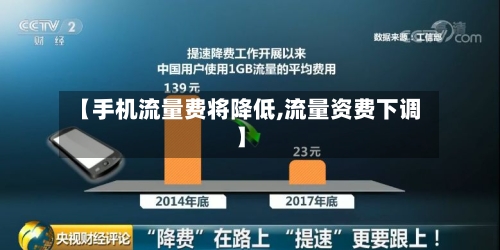 【手机流量费将降低,流量资费下调】-第3张图片