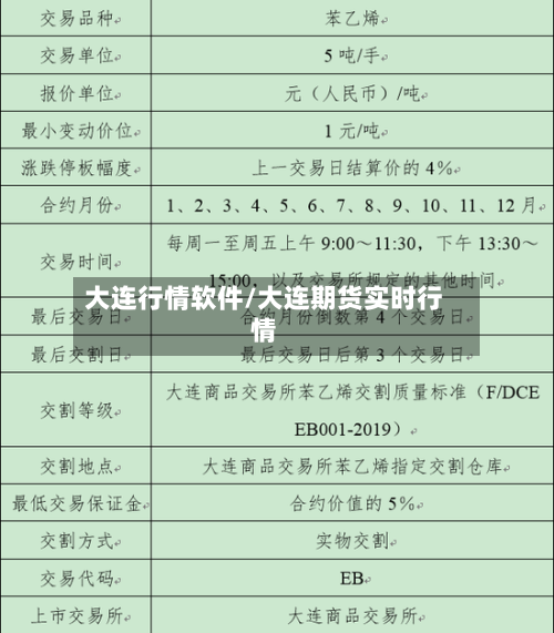 大连行情软件/大连期货实时行情-第3张图片