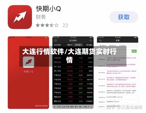 大连行情软件/大连期货实时行情