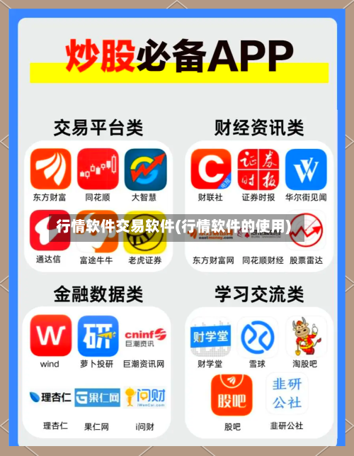 行情软件交易软件(行情软件的使用)