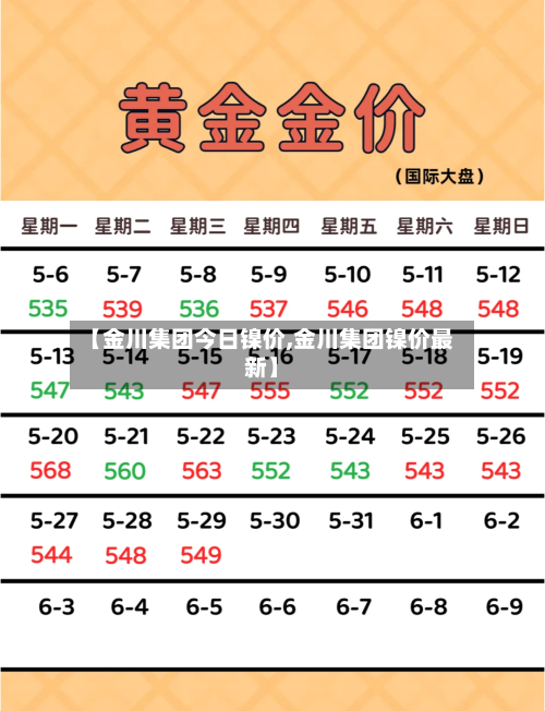 【金川集团今日镍价,金川集团镍价最新】