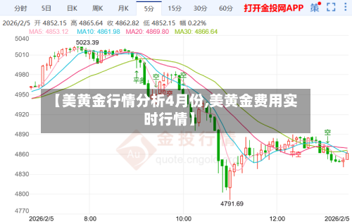 【美黄金行情分析4月份,美黄金费用实时行情】