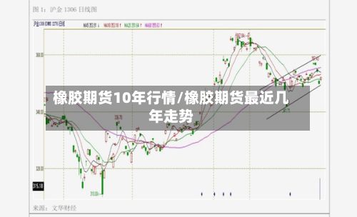 橡胶期货10年行情/橡胶期货最近几年走势
