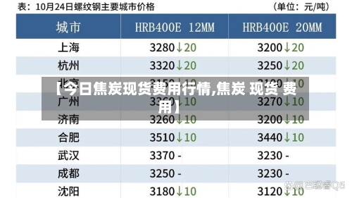 【今日焦炭现货费用行情,焦炭 现货 费用】-第2张图片