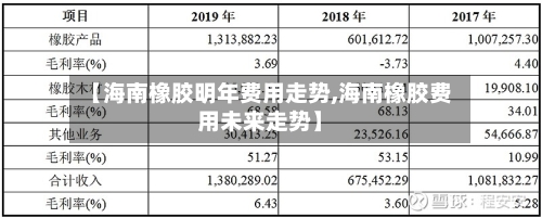 【海南橡胶明年费用走势,海南橡胶费用未来走势】