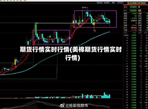 期货行情实时行情(美棉期货行情实时行情)-第2张图片