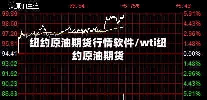纽约原油期货行情软件/wti纽约原油期货