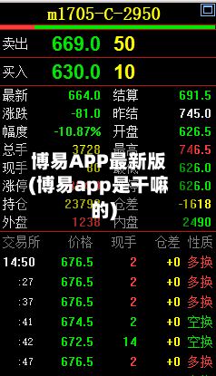 博易APP最新版(博易app是干嘛的)-第2张图片