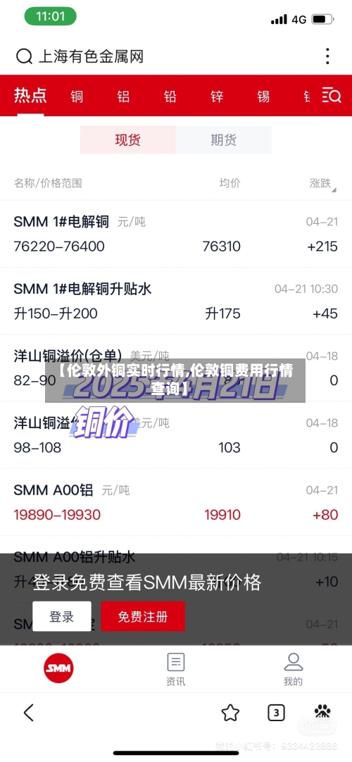 【伦敦外铜实时行情,伦敦铜费用行情查询】