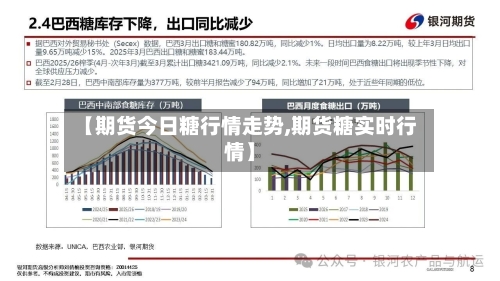 【期货今日糖行情走势,期货糖实时行情】-第3张图片