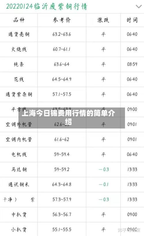 上海今日锡费用行情的简单介绍